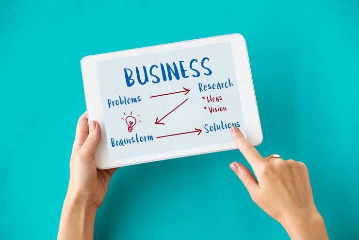 Business planning and research before merger or acquisition